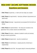 WGU D487 Secure Software Design Exam Latest 2026 Actual Questions & Verified Answers &lpar;2026 &sol; 2027&rpar; A&plus; Grade 100&percnt; Guarantee Verified by Experts