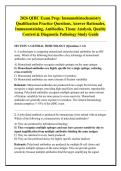 2026 QIHC Exam Prep&colon; Immunohistochemistry &NewLine;Qualification Practice Questions&comma; Answer Rationales&comma; &NewLine;Immunostaining&comma; Antibodies&comma; Tissue Analysis&comma; Quality &NewLine;Control & Diagnostic Pathology Study Guide 