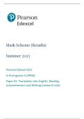 Edexcel A Level Portuguese A Paper 1&colon; Translation into English&comma; Reading comprehension and Writing &lpar;research task&rpar; Mark Scheme 2025