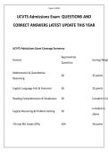 UCVTS Admissions Exam QUESTIONS AND CORRECT ANSWERS LATEST UPDATE THIS covers the academic knowledge&comma; reasoning abilities&comma; and skills assessed as part of the admissions process for Union County Vocational-Technical Schools &lpar;UCVTS&rpar; in New Jersey&period; UCVTS ope
