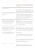 APEA Pre-Predictor Exam &vert; Nurse Practitioner Practice Questions&comma; Answers & Comprehensive Exam Review 2026-2027
