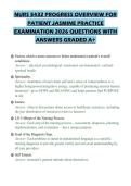 NURS 5432 PROGRESS OVERVIEW FOR&NewLine;PATIENT JASMINE PRACTICE&NewLine;EXAMINATION 2026 QUESTIONS WITH&NewLine;ANSWERS GRADED A&plus;