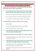 Advent Health EKG Study Guide 2026 &vert; 2027Complete Review &vert; Graded A&plus; package deal