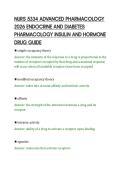 NURS 5334 ADVANCED PHARMACOLOGY&NewLine;2026 ENDOCRINE AND DIABETES&NewLine;PHARMACOLOGY INSULIN AND HORMONE&NewLine;DRUG GUID