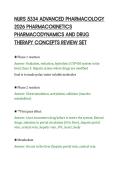 NURS 5334 ADVANCED PHARMACOLOGY&NewLine;2026 PHARMACOKINETICS&NewLine;PHARMACODYNAMICS AND DRUG&NewLine;THERAPY CONCEPTS REVIEW SET