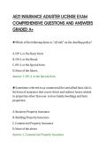 AE21 INSURANCE ADJUSTER LICENSE EXAM&NewLine;COMPREHENSIVE QUESTIONS AND ANSWERS&NewLine;GRADED A&plus;
