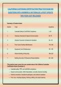 &lbrack;PASS GUARANTEED BUNDLE&rsqb; California Custodian Certification Exam Prep &vert; Full Question Bank&comma; Cal&sol;OSHA Regulations&comma; Infection Control & Green Cleaning &lbrack;2026&sol;2027 Updated&rsqb;
