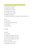 CASA 212-200 EXAM QUESTIONS WITH CORRECT ANSWERS LATEST UPDATE 2026