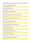 Top 300 Brand&sol;Generic Questions with Correct Answers &lpar;Grade A&plus;&rpar;