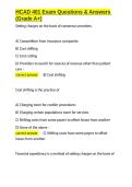 HCAD 401 Exam Questions & Answers &lpar;Grade A&plus;&rpar;&period;docx&NewLine;&NewLine;