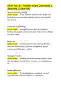 PSW Test B - Review Exam Questions & Answers &lpar;Grade A&plus;&rpar;&period;docx&NewLine;&NewLine;