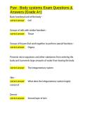 Psw - Body systems Exam Questions & Answers &lpar;Grade A&plus;&rpar;&period;docx&NewLine;&NewLine;
