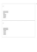 Med-Surg Final Exam Test Bank &vert; Medical Surgical Nursing