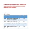 ILLINOIS SUPPLEMENTAL NURSING HOME ADMINISTRATOR EXAM 200 EXAM QUESTIONS WITH VERIFIED ANSWERS&comma; RATIONALES & PAGE REFERENCES