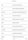 CSCI 2010 Definitions for Midterm &ndash; Complete Review Guide & Exam Preparation