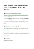 NUSC 1165 FINAL EXAM CHEA 2026 STUDY&NewLine;GUIDE CORE CONCEPT BREAKDOWN&NewLine;INSIGHTS&NewLine;
