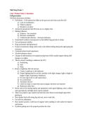 NUR 242 Exam Unit Package  Deal&period;