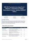 NSG 552 Psychopharmacology Exam 1 Modules 1-3 Questions & Verified Rationalized Answers&comma; Updated 2026&sol;2027 Edition