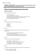 Solutions Manual for Accounting Information Systems 4th Edition by  Rod E&period;  Smith&comma; Vernon Richardson 