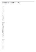 NIH Stroke Scale Test Group A Answers &vert; NIHSS Exam Review & Study Guide 2026&sol;2027