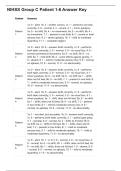 NIH Stroke Scale Group C Answers&period;pdf&NewLine;&NewLine;