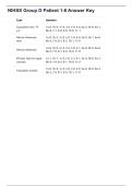 NIH Stroke Scale Test Group D Answers&period;pdf&NewLine;&NewLine;