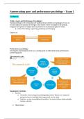 Samenvatting -  Introduction to sport and performance psychologie &vert;  exam 1