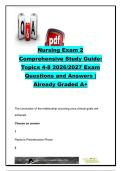 Nursing Exam 2 Topics 4&ndash;8 2026&sol;2027 &vert; Ethics&comma; Legal Issues&comma; SBAR&comma; Peplau & Communication Questions and Answers
