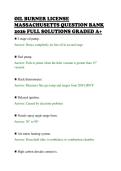 OIL BURNER LICENSE&NewLine;MASSACHUSETTS QUESTION BANK&NewLine;2026 FULL SOLUTIONS GRADED A&plus;&NewLine;