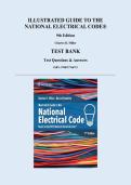 Illustrated Guide to the National Electrical Code 9th Edition Test Bank &vert; Questions & Answers &vert; Charles R&period; Miller