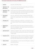 NUR 155 Fluid & Electrolytes &lbrack;2026&sol;2027&rsqb; &ndash; Terms&comma; Values & Examples&comma; Nursing Study Guide
