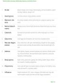 Medical Conditions &lbrack;2026&sol;2027&rsqb; &ndash; Neurology&comma; Ophthalmology&comma; Respiratory & Infectious Diseases Study Guide