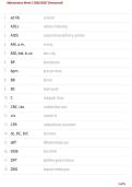 Abbreviation Week 2 &vert; Medical Terminology & Nursing Study Guide