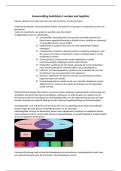 Samenvatting Werken met Logistiek &vert; Supply chain management &vert; Hoofdstuk 4 &vert; LOI &vert; 2025&sol;26