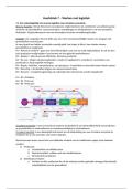 Samenvatting Werken met logistiek &vert; Supply chain management &vert; Hoofdstuk 7 &vert; LOI &vert; 2025&sol;26