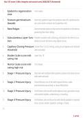 NUR 155 Exam 3&colon; Skin Integrity & Wound Care &vert; Study Guide&comma; Practice Questions & Exam Review 2026&sol;2027