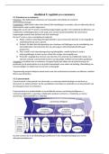 Samenvatting Werken met logistiek &vert; Supply chain management &vert; Hoofdstuk 9 &vert; LOI &vert; 2025&sol;26