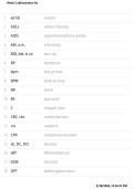 Week 2 Abbreviation List &vert; Nursing Medical Abbreviations Study Guide & Review 2026&sol;2027