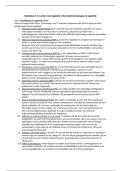 Samenvatting Werken met logistiek &vert; Supply chain management &vert; Hoofdstuk 13 &vert; LOI &vert; 2025&sol;26