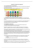 Samenvatting Werken met logistiek &vert; Supply chain management &vert; Hoofdstuk 14 &vert; LOI &vert; 2025&sol;26