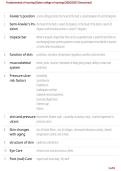 Fundamentals of Nursing &ndash; Galen College of Nursing &vert; Study Guide&comma; Practice Questions & Exam Review 2026&sol;2027