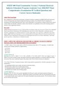 NEIEP 400 Final Examination Version 2 National Electrical&NewLine;Industry Education Program Academic Year 2026&sol;2027 Final&NewLine;Comprehensive Examination 99 Verified Questions and&NewLine;Correct Answer Rationales