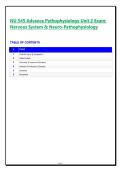 NU 545 Advance Pathophysiology Unit 2 Exam&colon; Nervous System & Neuro-Pathophysiology&NewLine;