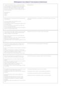 HESI Management of Care Module 5 &vert; Practice Questions & Verified Answers