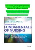 Test Bank For Davis Advantage for Wilkinson&rsquo;s Fundamentals of Nursing 5th Edition &vert; Leslie S&period; Treas&comma; Karen L&period; Barnett & Mable H&period; Smith &vert; ISBN 9781719647984 &vert; Chapters 1-46