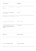 Esthetician State Board Exam 2026&sol;2027 &vert; Practice Questions & Licensing Study Guide