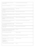 Nevada DMV Permit Test 2026&sol;2027 &vert; Learner Permit Practice Questions & Study Guide