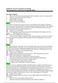 Test Bank for Introduction to Critical Care Nursing 8th Edition by Sole &ndash; Chapters 1&ndash;9