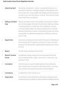 South Carolina Funeral Service Regulations Overview &vert; Study Guide&comma; Practice Questions&comma; Answers & Exam Review 2026&sol;2027