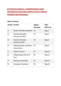 BUTTERCUPS MODULE 1 COMPREHENSIVE EXAM PREPARATION QUESTIONS COMPLETE WITH VERIFIED ANSWERS AND RATIONALES